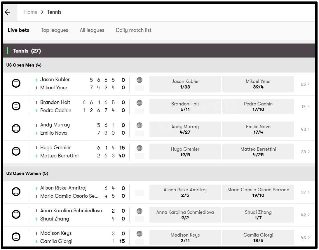 10bet tennis category homepage