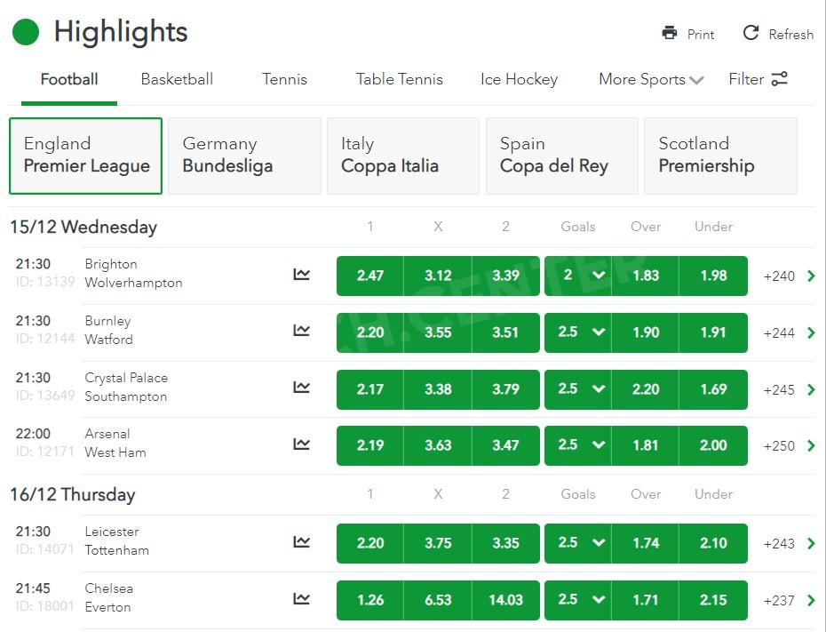 Football Highlights at SportyBet