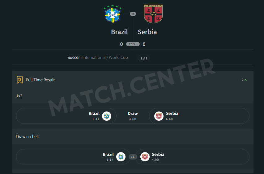 Brazil - Serbia 25/11/2022