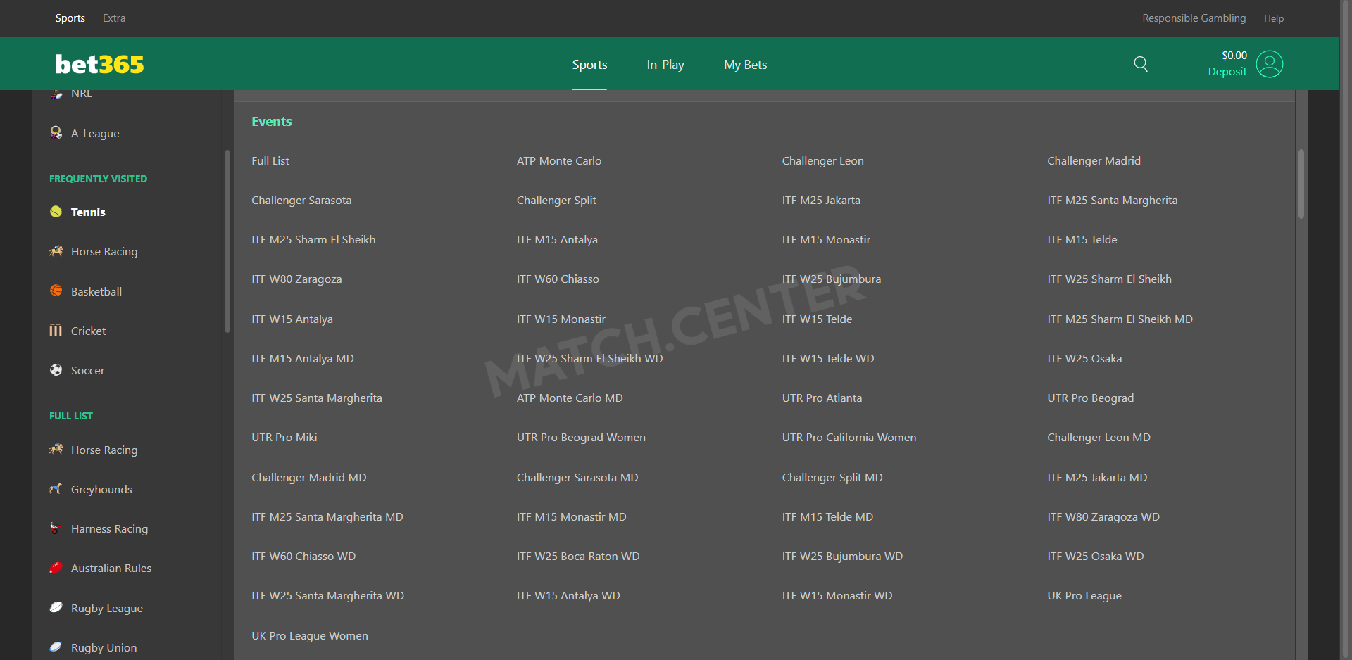 List of tennis tournaments at Bet365