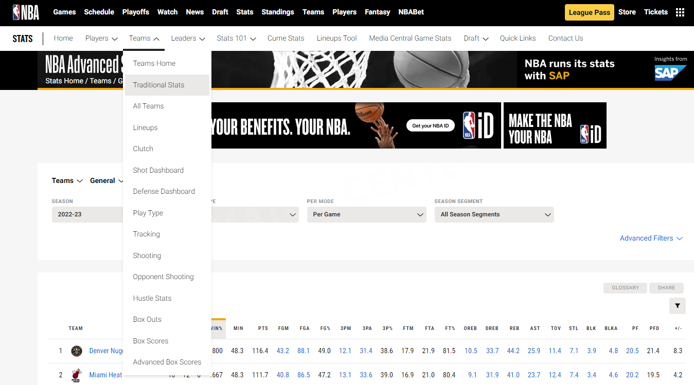 Open the full team statistics on the official NBA website.