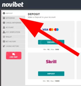 Desktop version, the tab of the withdrawal in the Novibet account