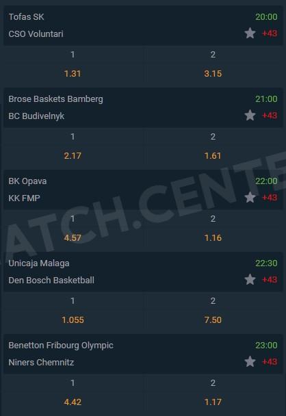 Moneyline bets in the NBA betting apps: 1 — Team 1 to win in the selection of events, 2 — Team 2 to win