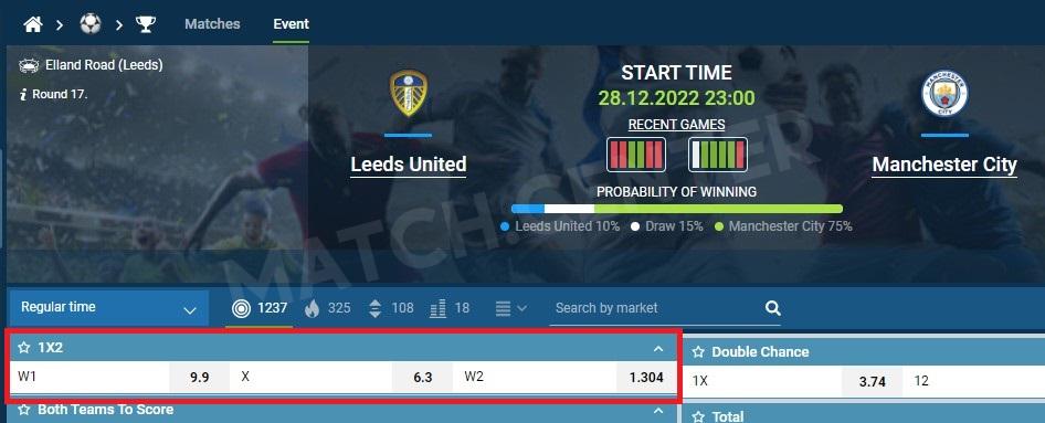 Odds on the main results of the match Leeds United - Manchester City