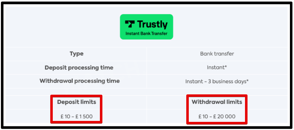 STSBet deposits with Trustly.